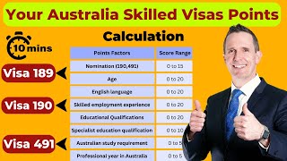 Maximize your Australian PR points calculation in 2024 With case scenario Visa 189 190 amp 491 [upl. by Dominica]