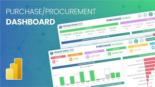 Purchase Dashboard Power BI  Revolutionize Procurement Analysis [upl. by Lyle]