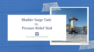 Fluid Surge SuppressionBladder Surge Tank vs Pressure Relief Skid [upl. by Enelegna]