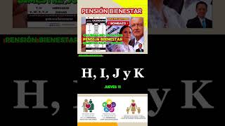 🚨 Calendario de Pagos💥Pensión Bienestar para Adultos Mayores  BIMESTRE JulioAgosto🤑 [upl. by Einavoj]