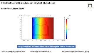 Electromagnetic field simulation applying COMSOL Multiphysics [upl. by Airdnahc15]