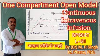 Continuous Intravenous Infusion  One Compartment Open Model  Biopharmaceutics  BP604T  L31 [upl. by Nosydam]