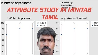 ATTRIBUTE study in MINITAB tamil lams003 [upl. by Labors226]