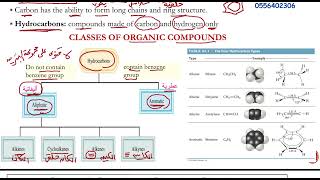 Chemistry 101 Jeddah Chapter 7 Organic and Biological Chemistry Slides 1 7 جامعة جدة علمي [upl. by Leiahtan]