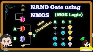 Logic Gates using NMOS with simulation  NMOS Logic Circuits [upl. by Maxima]