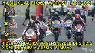 Hasil Kualifikasi Moto2 Gp Italia 2021  Starting Grid moto2 gp Mugello Italia 2021 [upl. by Anayek521]