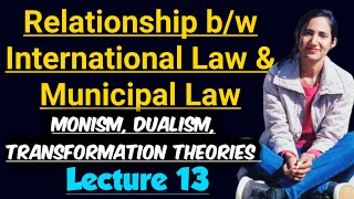 Relationship between International and Municipal Law  Monism Dualism and Transformation theory [upl. by Danice]