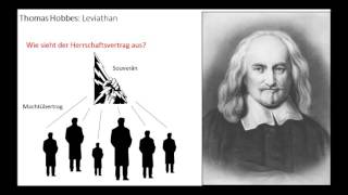 Thomas Hobbes Leviathan [upl. by Lundeen327]