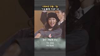 1994년 9월 7일 가요톱텐 TOP 10 30년전 오늘 [upl. by Settle]