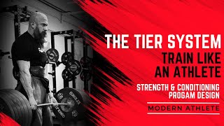 Train Like an Athlete Using the Tier System  Strength Coach Teaches Program Design [upl. by Gavette]