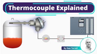 Thermocouple Explained  Working Principles [upl. by Tsepmet]