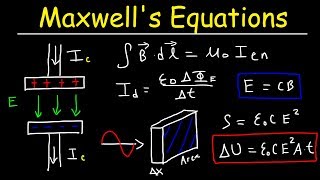 Maxwells Equations Electromagnetic Waves Displacement Current amp Poynting Vector  Physics [upl. by Ahsart]