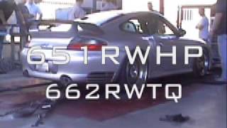 Scottsdale Exotic Car Club Dyno Day [upl. by Adihahs797]