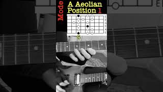 A aeolian mode guitar lesson musictheory scales aeolianmode [upl. by Scotty]