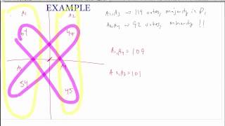 Algorithms  Lecture 12 Dynamic Programming Seam Carving and Gerrymandering [upl. by Erinna]