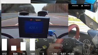 Rimac Nevera Vs Bugatti Chiron Supersport 280420 kmh Acceleration [upl. by Essilem92]