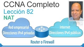 CCNA Completo  Leccion 82  NAT Parte 1  Direcciones privadas y source NAT [upl. by Zetes]