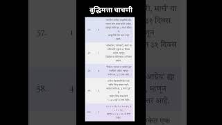 Manthan Exam std2 Answerkey 2024✍️youtubeshorts shortsfeed learnbyidea123 [upl. by Ajed]