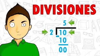 CRITERIOS DE DIVISIBILIDAD Super facil [upl. by Shuman]