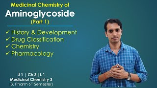 Aminoglycoside Medicinal Chemistry Part 1 History Introduction Chemistry and Pharmacology [upl. by Bevus]