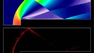 Mach 3 Supersonic Flow over a Forwardfacing Step [upl. by Coit]