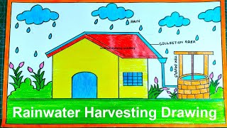 rainwater harvesting drawing  save water simple and easy  science drawing academy [upl. by Eenalem]