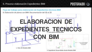 SUMA  Elaboración de expedientes técnicos con BIM [upl. by Nyladnarb]