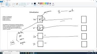 vmware in telugu class1 [upl. by Yeldua]