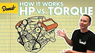 Torque vs Horsepower  How It Works [upl. by Weikert]