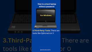 How to Unlock Your Laptop When You Forgot the Password  4 Ways [upl. by Soll]