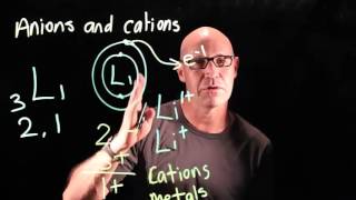 Class 9th Science  Electronic Configuration  Valency  Ion  Chapter 3 Atoms and Molecules [upl. by Neel713]