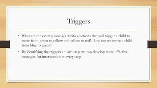 Zones of Regulation PD Video [upl. by Marra]