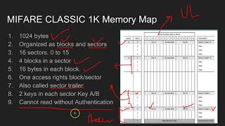 Mifare Classic 1K and 4K Introduction  1 [upl. by Duntson]