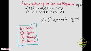 Factorization of polynomials part 2 [upl. by Ahsekam]