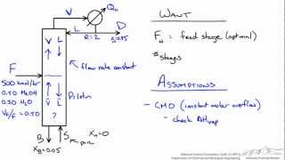 Binary Distillation with Open Steam Heating [upl. by Aisercal]