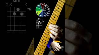 🎸Extensions 8 Series Get 500 posts on my Patreon Page guitar chords guitarlessons [upl. by Cressler]