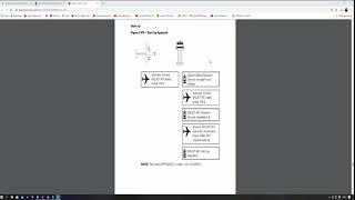 XPD VATSIM Phraseology [upl. by Elokin]