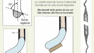 Affilatura strumenti dentali 0001 [upl. by Romonda]