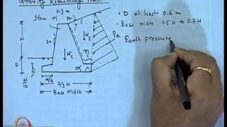 Mod01 Lec23 Design of Retaining Wall [upl. by Ashlee]