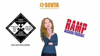 SCUTA ASCA National Model amp RAMP [upl. by Arretahs]