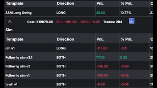 Algo trading QQQ 12Sep2024 [upl. by Sayed]