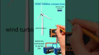 WIND TURBINE WIRING DIAGRAM CONNECTIONVIDEO [upl. by Delmor]