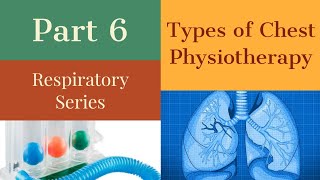 Types of chest physiotherapy Passive Active Incentive Spirometry [upl. by Attenrev591]