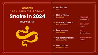 2024 Chinese Zodiac  Snake [upl. by Platas]