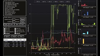 GPU Profiler Tool [upl. by Horton]