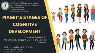 Piagets Stages of Cognitive Development [upl. by Ardiedak]