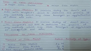 Cross MatchingPrincipleTypesMethodsProcedure amp Result reading of cross matchingIn English [upl. by Saunder58]