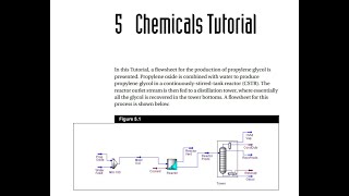 obtención de propilenglicol a partir de oxido de propileno y agua Aspen Hysys [upl. by Kahlil361]