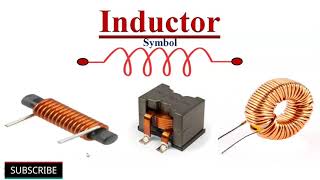 Inductors Explained with Examples [upl. by Llenyl]