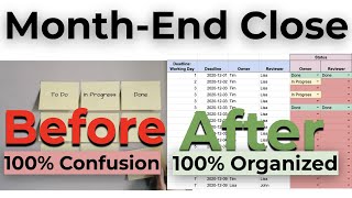 How To Create Month End Close Checklist Start With The Financial Statements Line Items [upl. by Kcub]